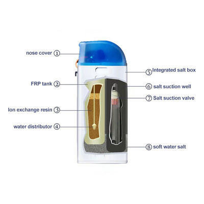 Fully Automatic Ion Exchange Resin Water Softener System 1000L/H 1500L/H
