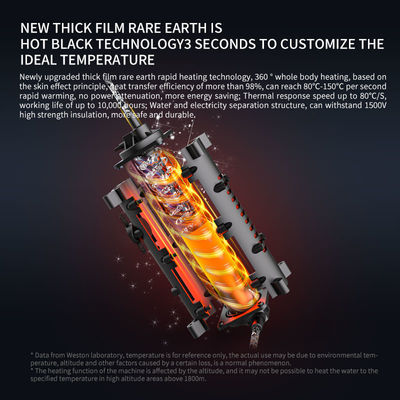 RO 水素水浄機 多機能アルカリ水水素発電機